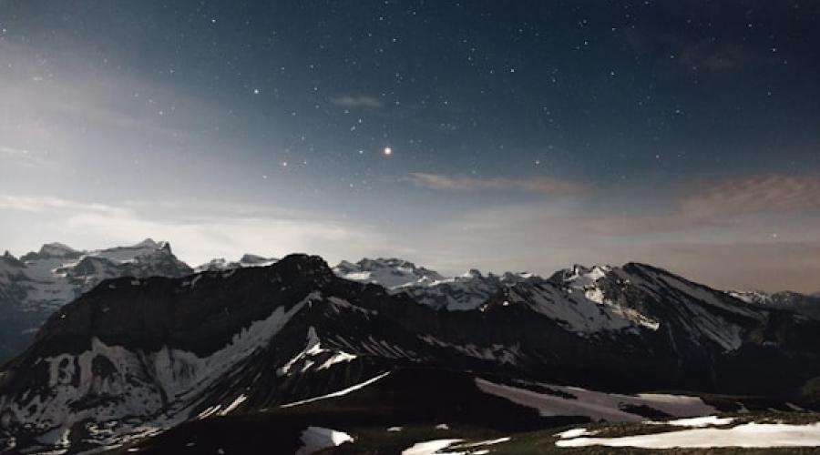 The Case of the Missing Sign